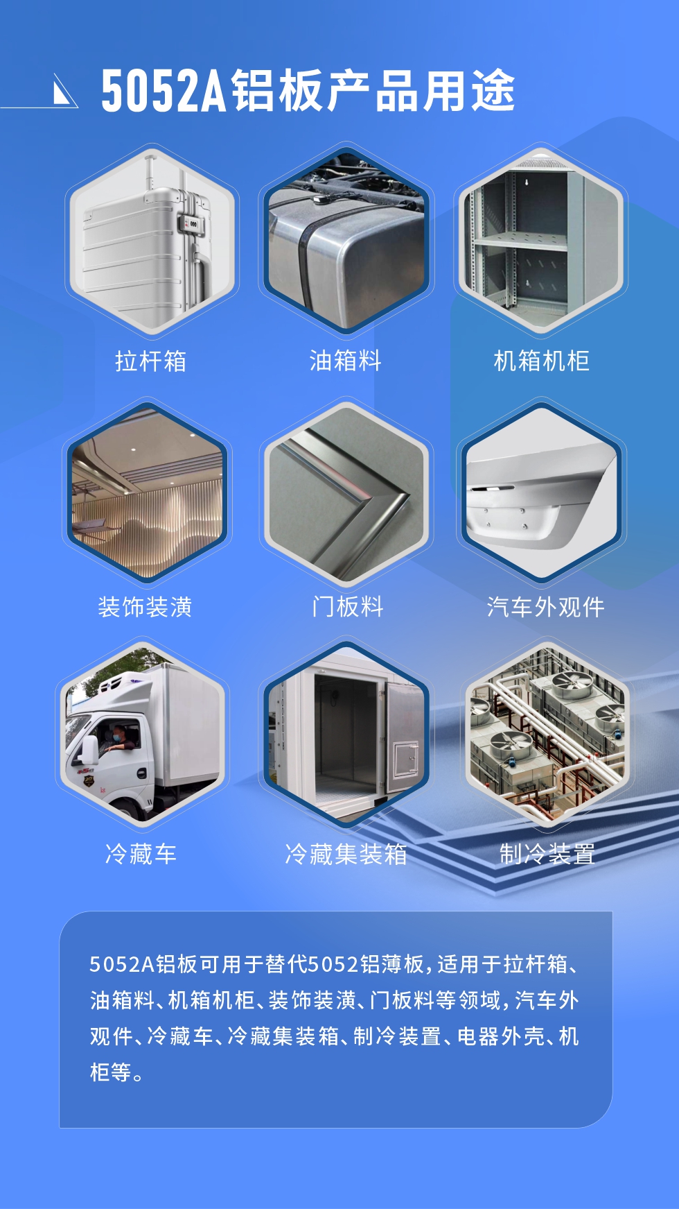 5052A鋁板應(yīng)用領(lǐng)域:5052A鋁板可用于替代5052鋁薄板，適用于拉桿箱、油箱料、機(jī)箱機(jī)柜、裝飾裝潢、門板料等領(lǐng)域，汽車外觀件、冷藏車、冷藏集裝箱、制冷裝置、電器外殼、機(jī)柜等。