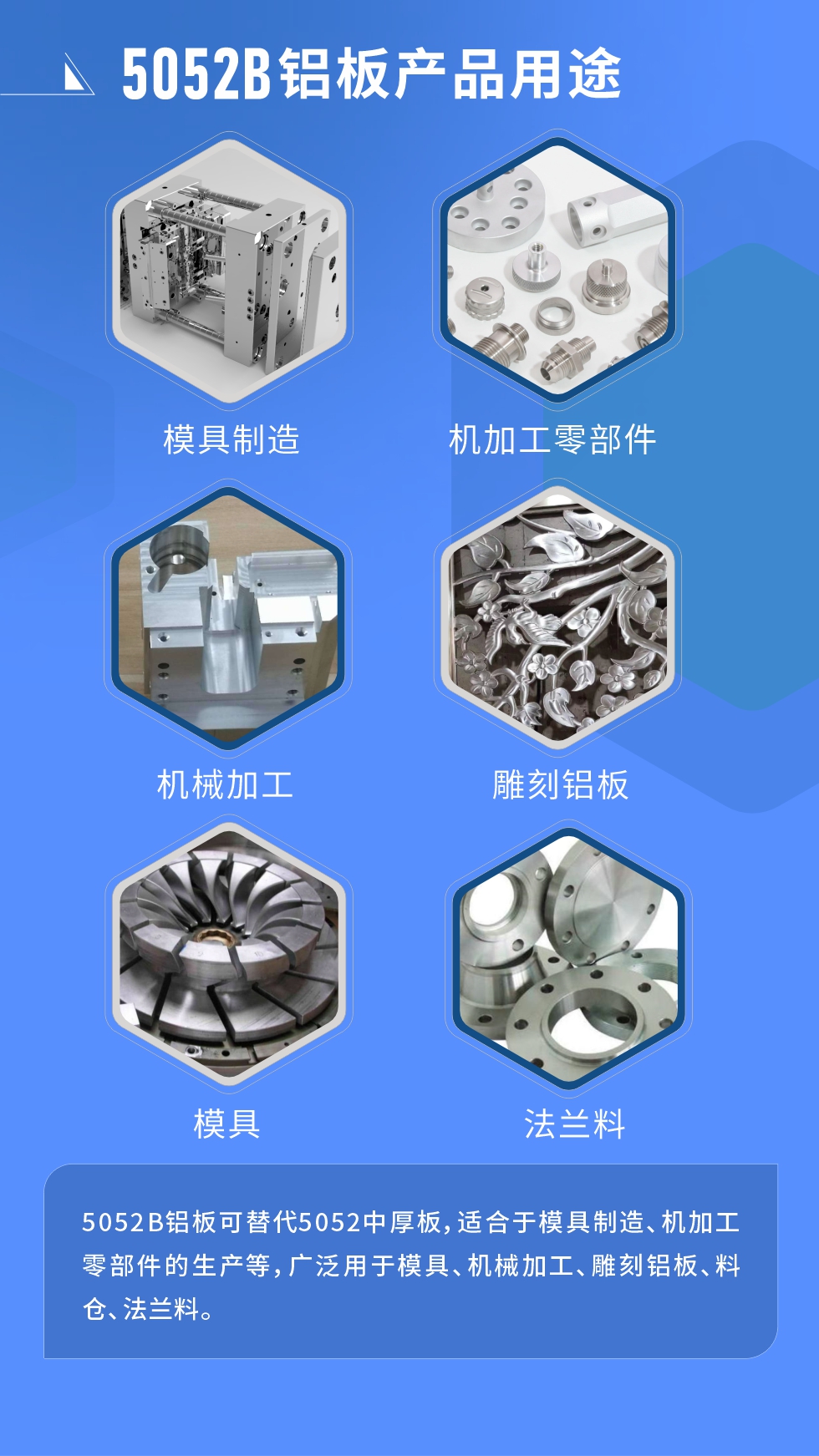 5052B鋁板可替代5052中厚板，適合于模具制造、機加工零部件的生產(chǎn)等，廣泛用于模具、機械加工、雕刻鋁板、料倉、法蘭料。