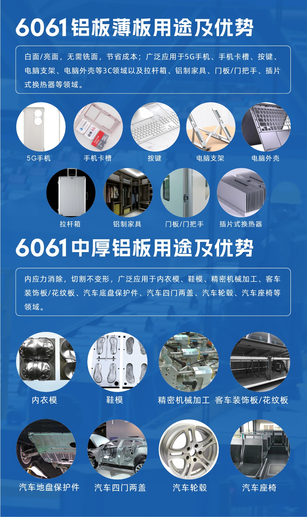 6061鋁板薄板用途及優(yōu)勢:白面/亮面，無需銑面，節(jié)省成本；廣泛應用于5G手機、手機卡槽、按鍵、電腦支架、電腦外殼等3C領域以及拉桿箱、鋁制家具、門板/門把手、插片式換熱器等領域。
6061中厚鋁板用途及優(yōu)勢:內(nèi)應力消除，切割不變形，廣泛應用于內(nèi)衣模、鞋模、精密機械加工、客車裝飾板/花紋板、汽車底盤保護件、汽車四門兩蓋、汽車輪轂、汽車座椅等領域。
