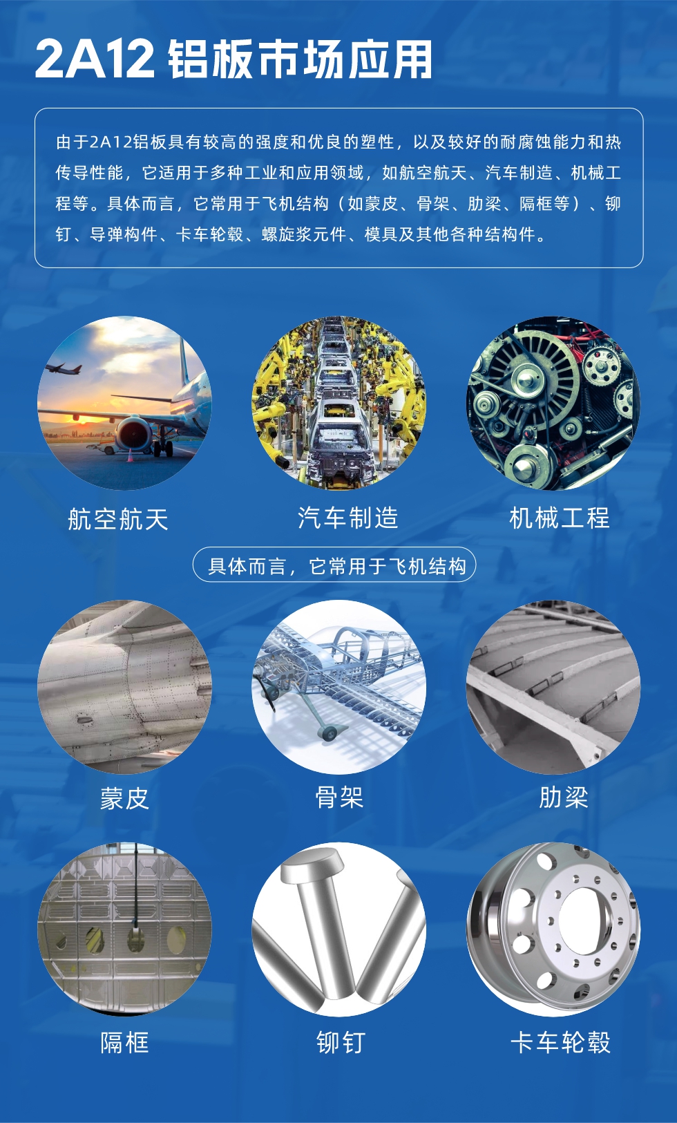 2A12鋁板產品用途
由于2A12鋁板具有較高的強度和優良的塑性,以及較好的耐腐蝕能力和熱傳導性能,它適用于多種工業和應用領域,如航空航天、汽車制造、機械工程等。具體而言,它常用于飛機結構(如蒙皮、骨架、肋梁、隔框等)、鉚釘、導彈構件、卡車輪轂、螺旋漿元件、模具及其他各種結構件。