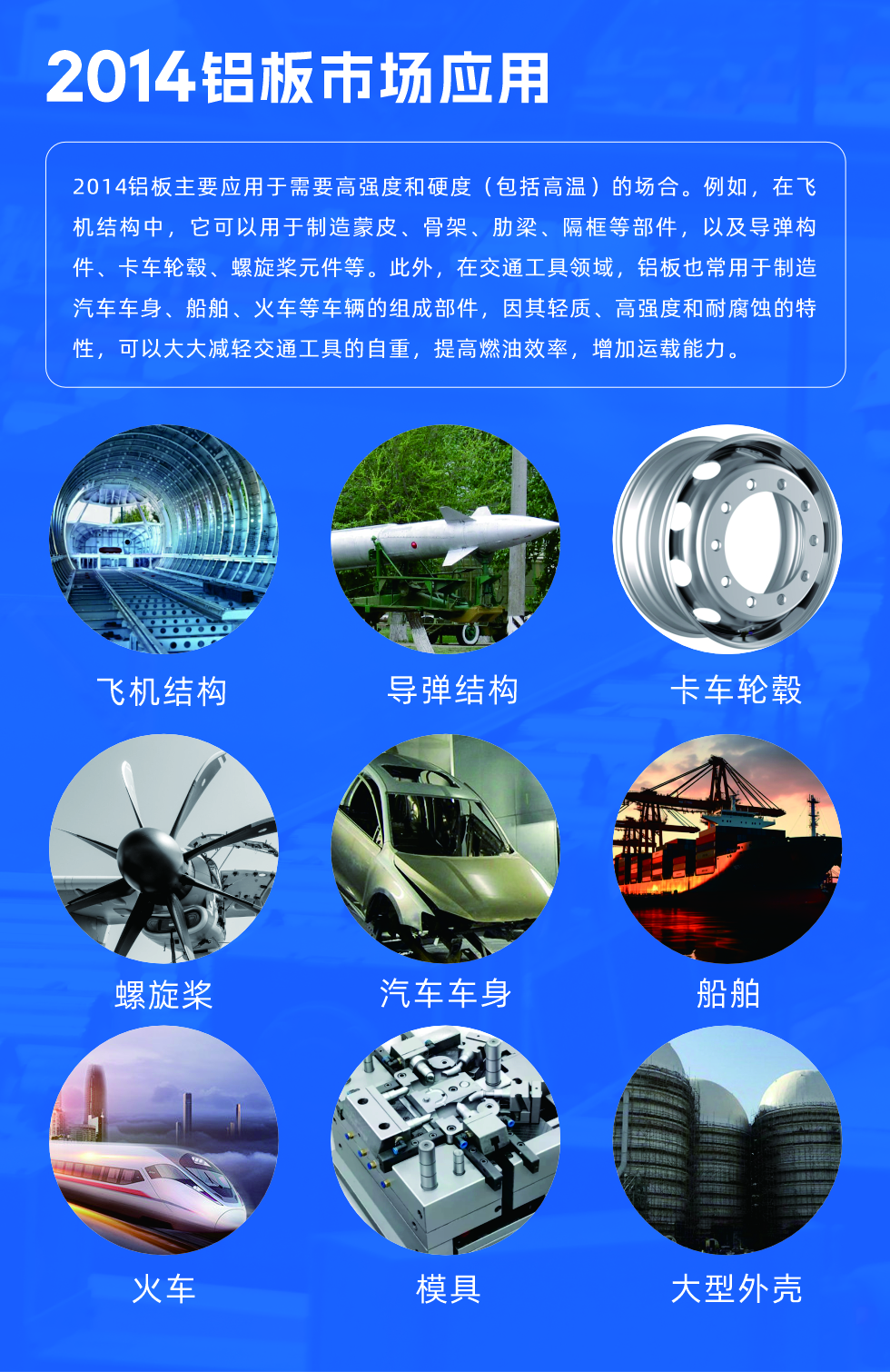 2014鋁板用途:
2014鋁板主要應用于需要高強度和硬度(包括高溫)的場合。例如,在飛機結構中,它可以用于制造蒙皮、骨架、肋梁、隔框等部件,以及導彈構件、卡車輪轂、螺旋槳元件等。此外,在交通工具領域,鋁板也常用于制造汽車車身、船舶、火車等車輛的組成部件,因其輕質、高強度和耐腐蝕的特性,可以大大減輕交通工具的自重,提高燃油效率,增加運載能力。