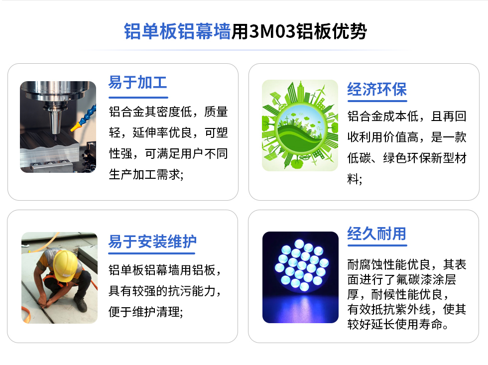 鋁單板鋁幕墻用3M03鋁板優(yōu)勢
易于加工
鋁合金其密度低,質(zhì)量輕,延伸率優(yōu)良,可塑性強(qiáng),可滿足用戶不同生產(chǎn)加工需求;
易于安裝維護(hù)
鋁單板鋁幕墻用鋁板具有較強(qiáng)的抗污能力,便于維護(hù)清理;
經(jīng)濟(jì)環(huán)保
鋁合金成本低,且再回收利用價值高,是一款低碳、綠色環(huán)保新型材料,
經(jīng)久耐用
耐腐蝕性能優(yōu)良,其表面進(jìn)行了氟碳漆涂層厚,耐候性能優(yōu)良,有效抵抗紫外線,使其較好延長使用壽命。